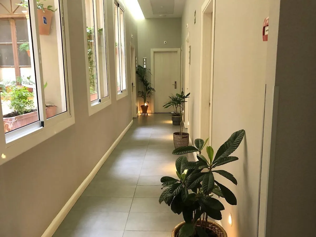 Plaza Goya Rooms Βαρκελώνη Ισπανία